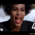 Lời bài hát I Will Always Love You_Loibaihathay