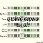 Quãng giọng là gì_Loibaihathay